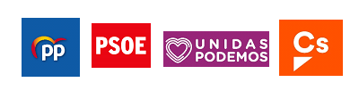 ¿Cuál es el compromiso de los partidos políticos con las personas con TEA y sus familias?