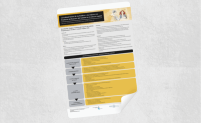 Poster | La realidad laboral de las personas con autismo
