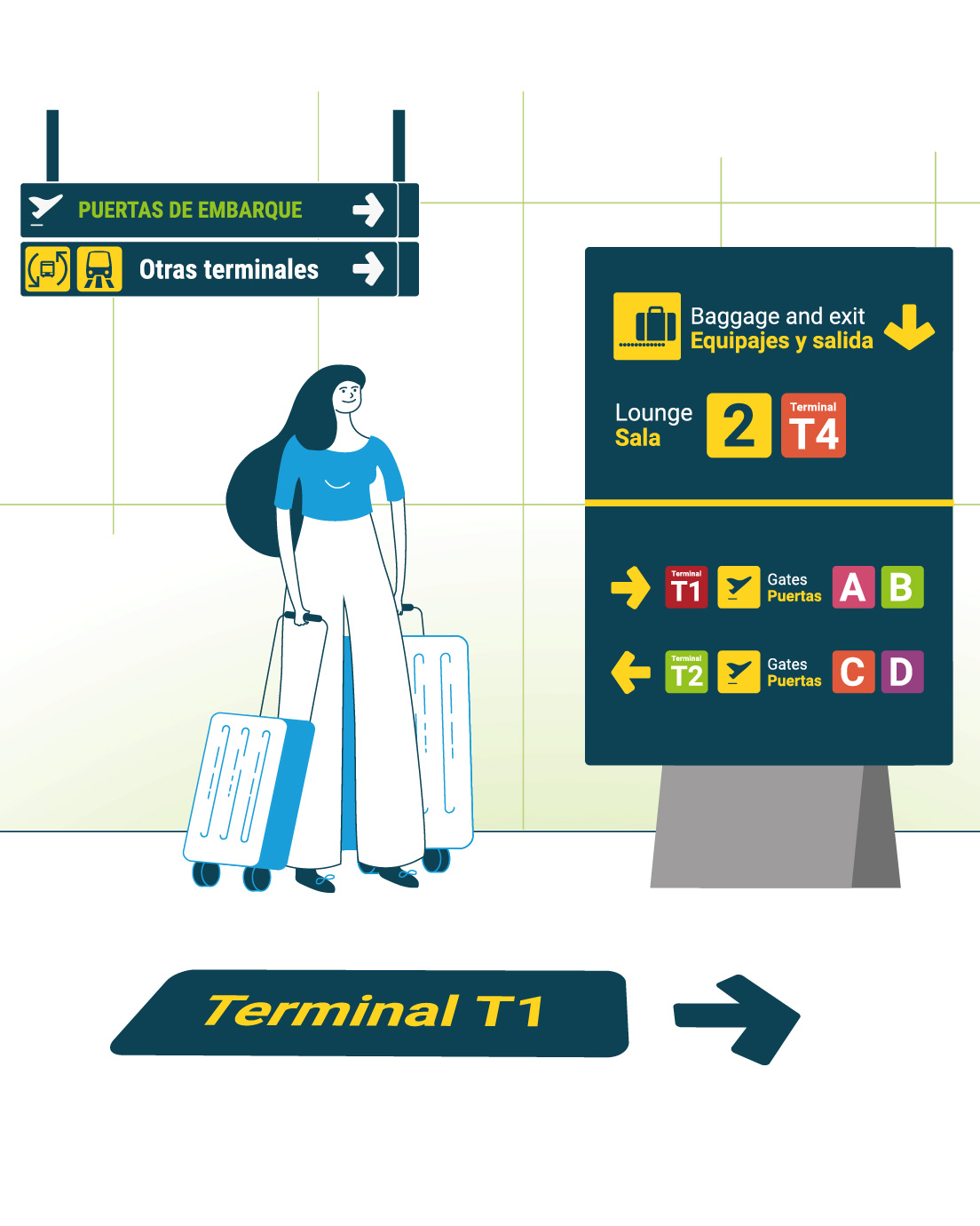 Mujer con dos maletas dirigiéndose a su terminal de embarque con carteles accesibles