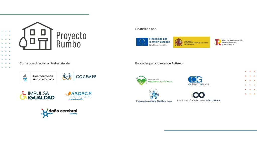 Logos del proyecto Rumbo y las entidades participantes, confederaciones de la discapacidad y las federaciones de autismo de Galicia, Andalucía, Castilla y León y la Federació Catalana d'Autisme. También los logos de los financiadores del proyecto: Ministerio de Derechos Sociales, Consumo y agenda 2030, Fondos Europeos Next Generation EU y Plan de Recuperación, Transformación y Resiliencia. 